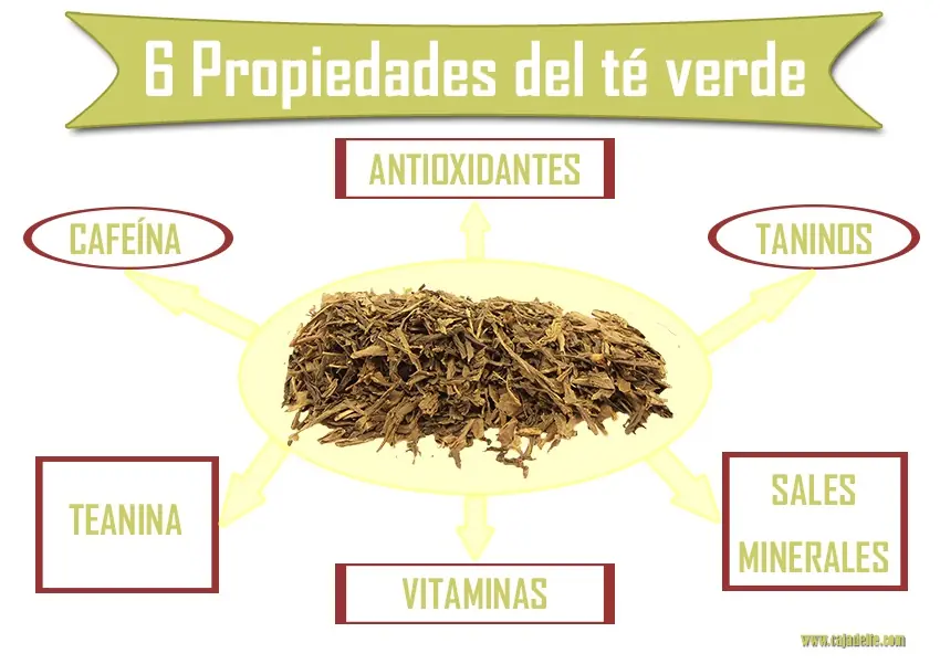 ricos