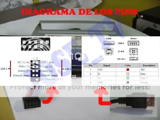 tutorial