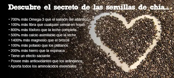 Sabias las propiedades que tienes algunos alimentos?