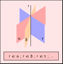 calculo