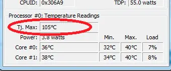 temperatura