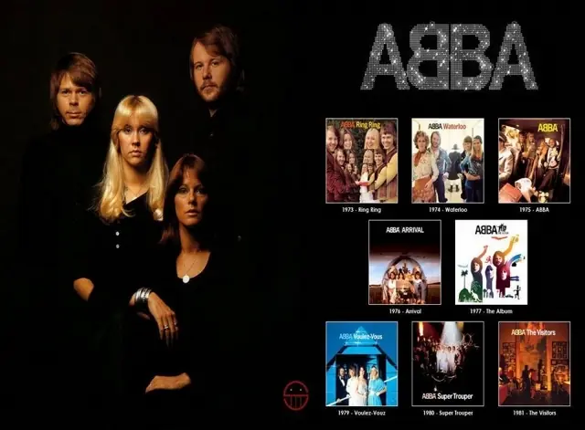 Abba