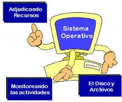 temperatura