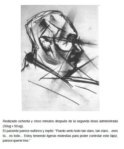 El arte y las drogas (parte 1)