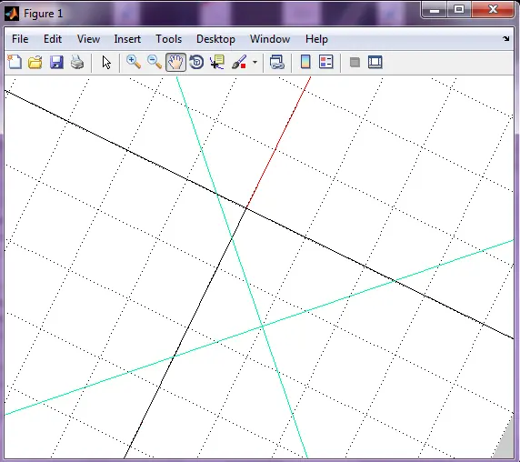 fisica