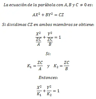 Programacion