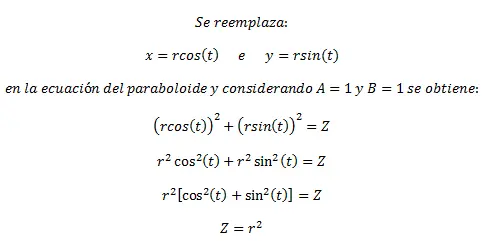analisis