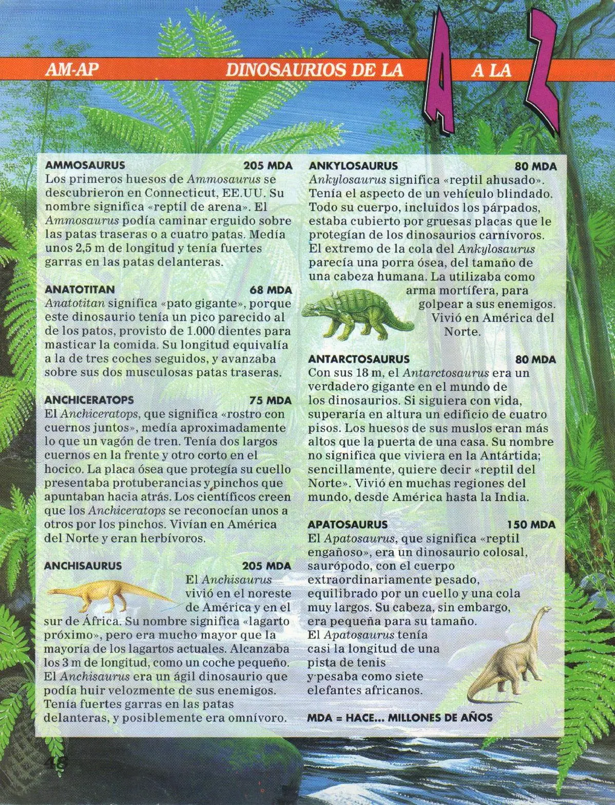 Tiranosaurio Rex