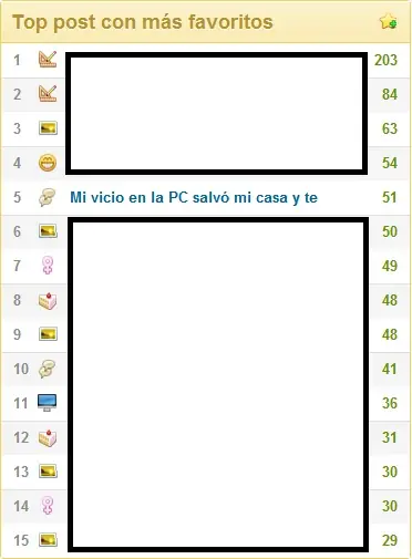 Vicio