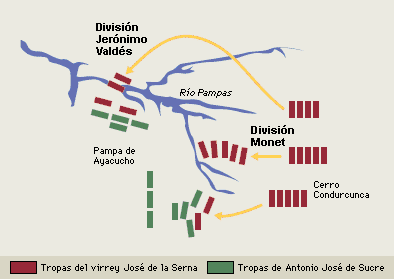 batalla de ayacucho
