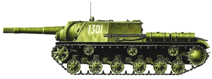 URSS