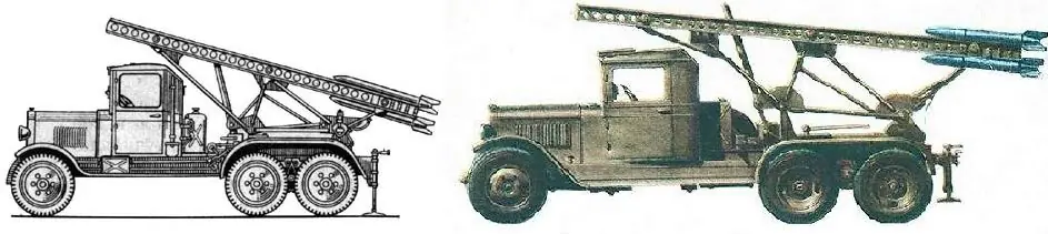 URSS