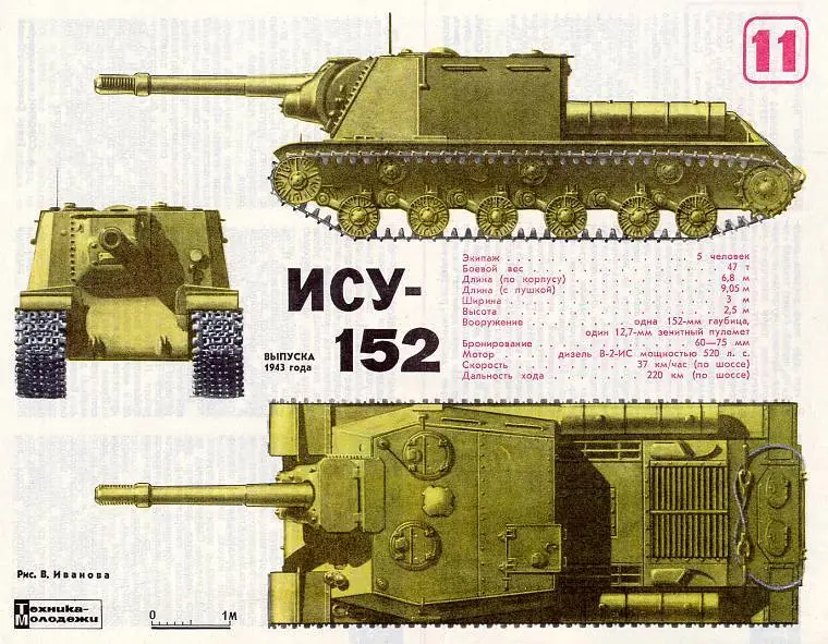 bombarderos