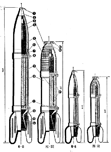 cazas