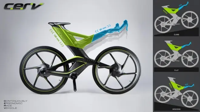 bicicleta ajustable
