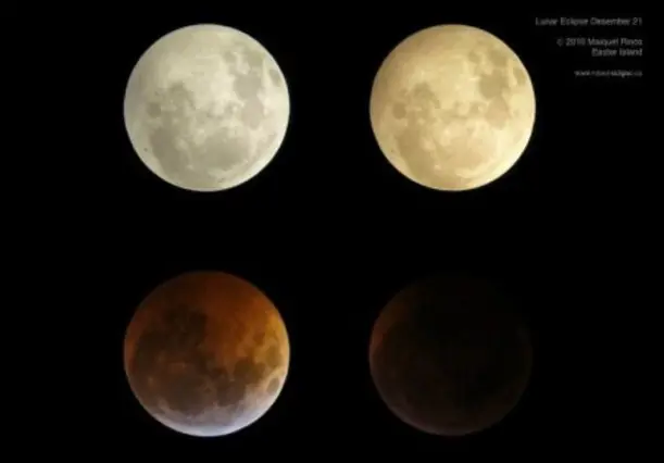 Eclipses