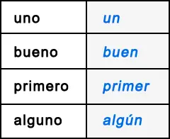 Correctamente