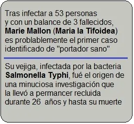 asociados