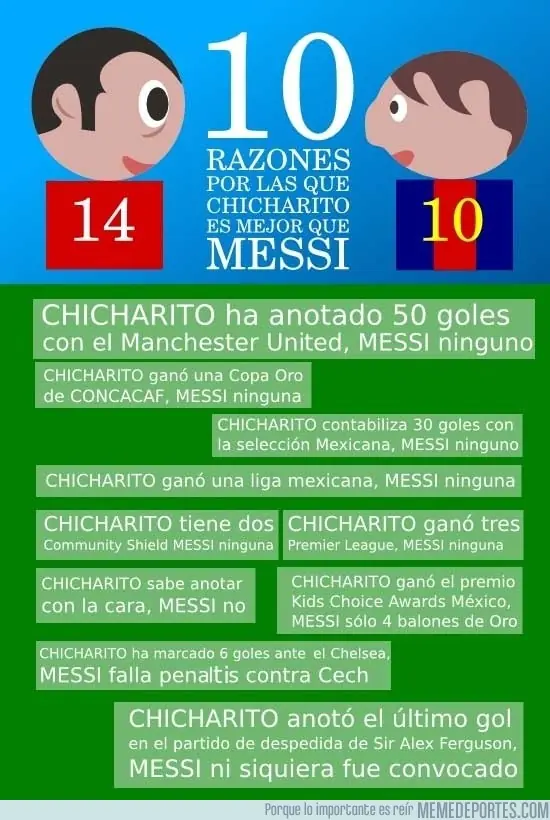Chicharito historia de un crack