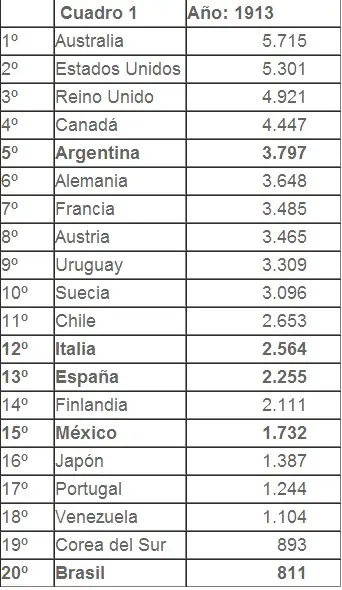 cagamos