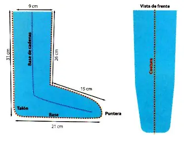 facil