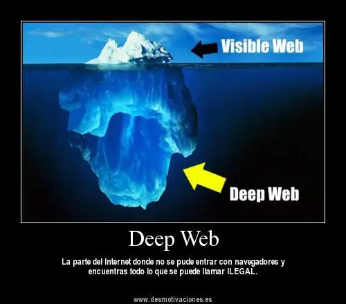 Como es la Deep Web(imágenes propias y únicas)