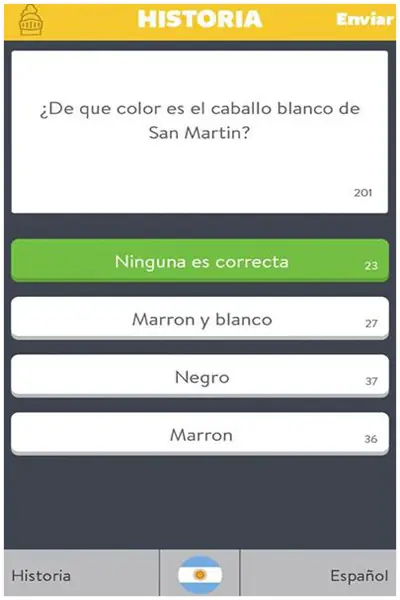 Pasado