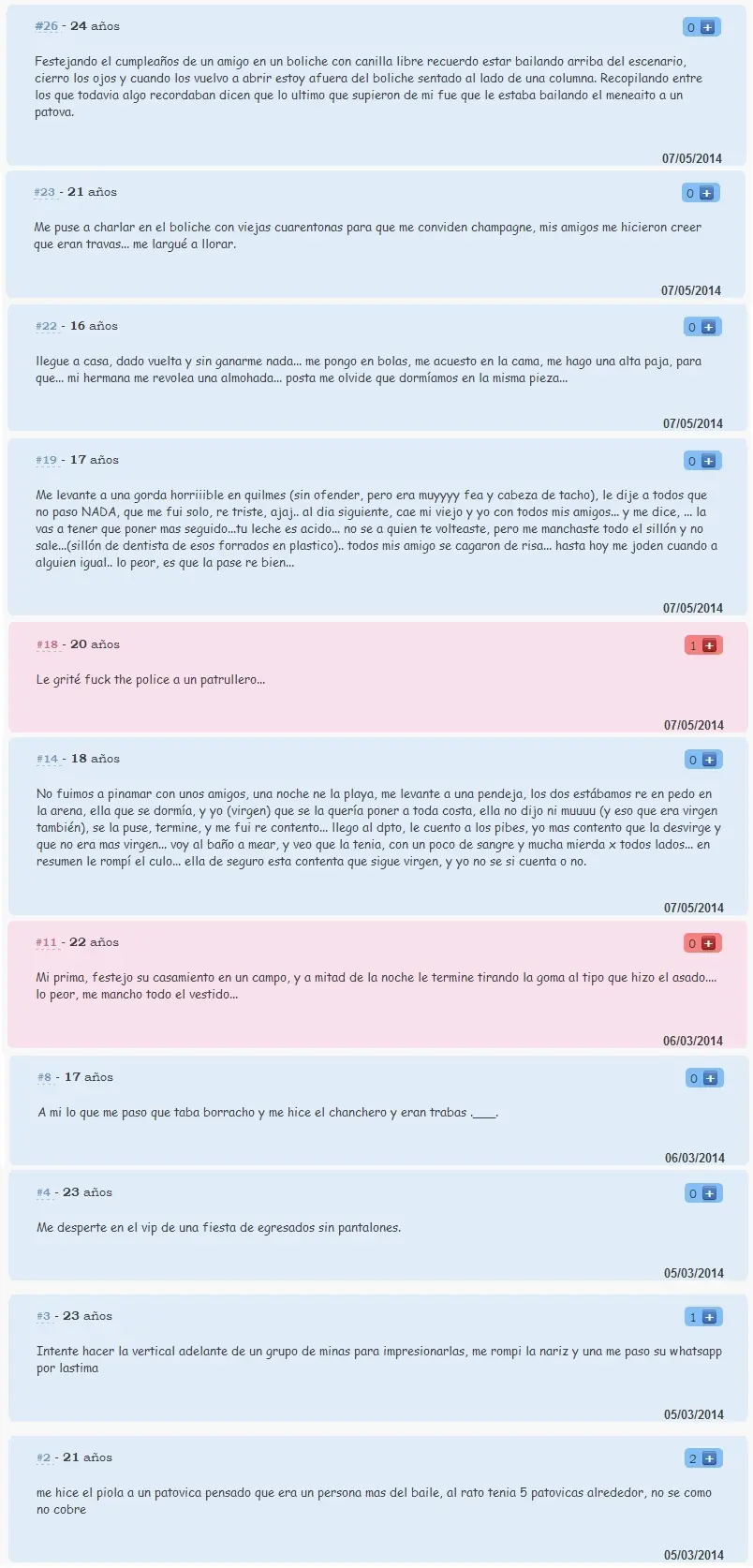Lo mejor de MePasoBorracho.com