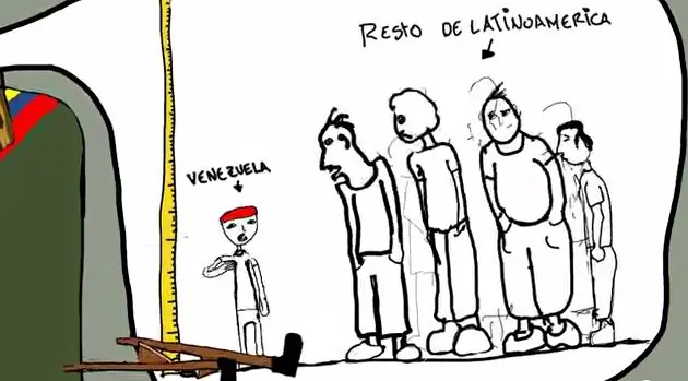 Analisis del salario venezolano, la verdad verdadera