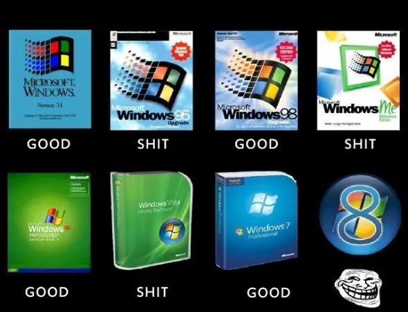 Windows 8 es un asco y te lo muestro
