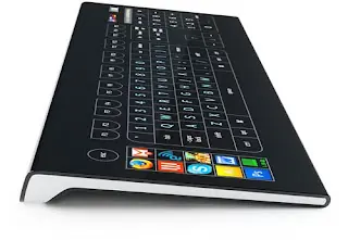 Computacion