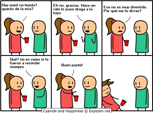 cyanire and hapiness