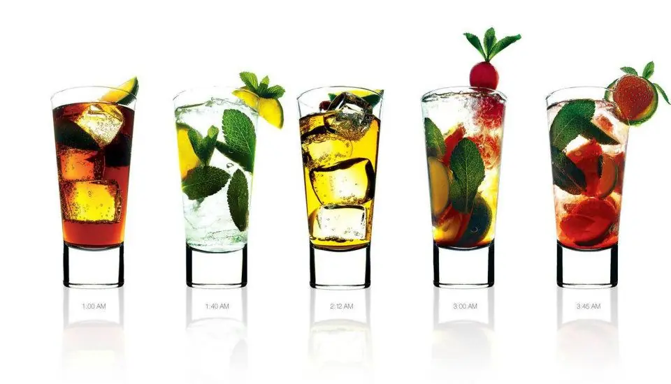 Tragos y Cócteles Para Dias De Verano