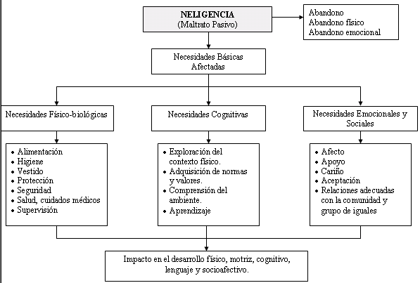 psicologica