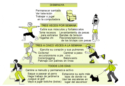 bailar