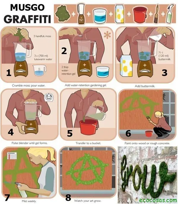 ecologico
