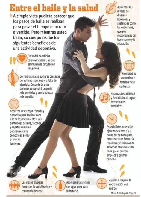 los beneficios que debemos saber