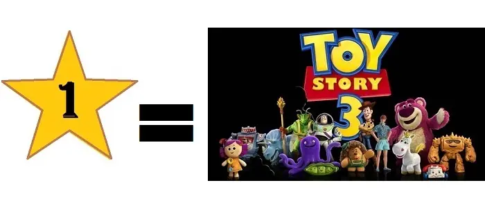 Las 15 mejores Películas Infantiles(para mi gusto)