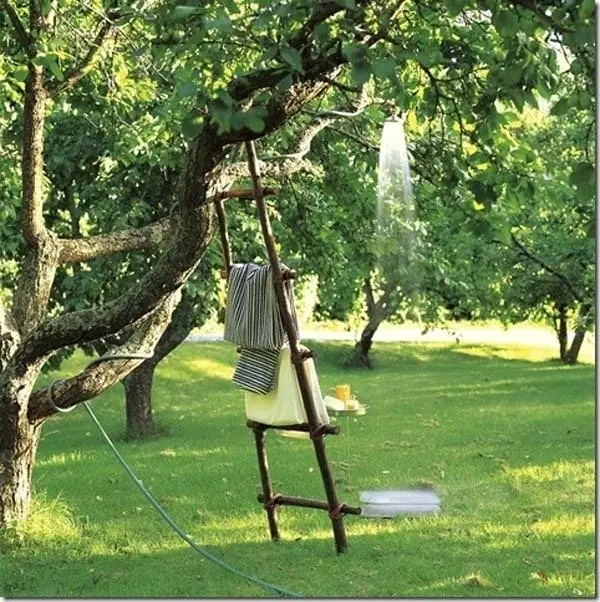 ideas