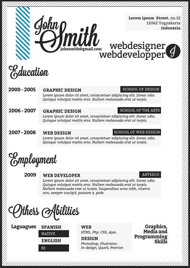 modelos de curriculum vitae