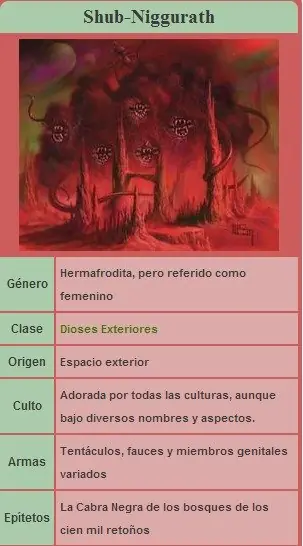 Las criaturas de Lovecraft (Mega Post)
