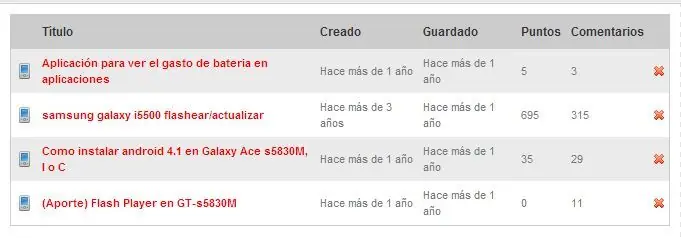 taringa