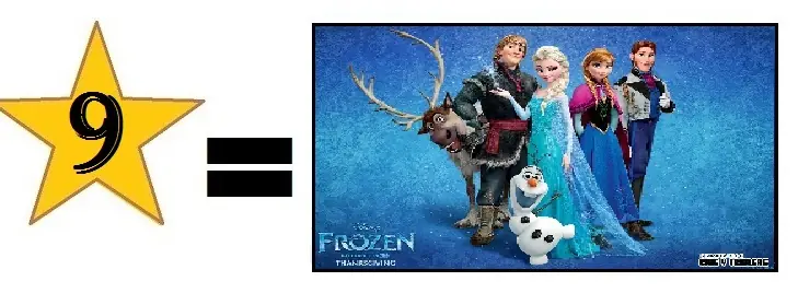 peliculas recomendadas