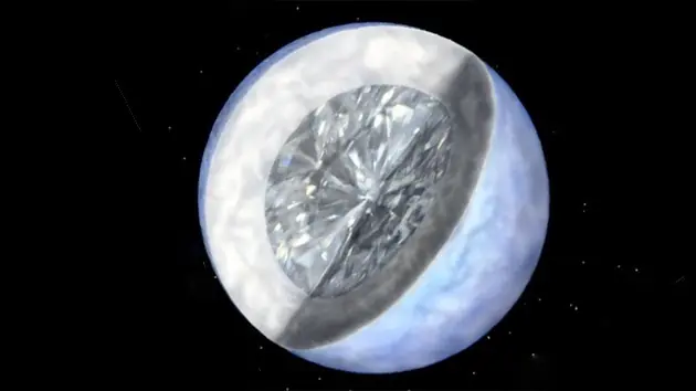 El espacio está lleno de diamantes