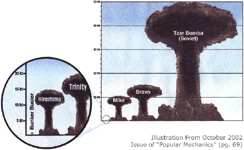 miedo