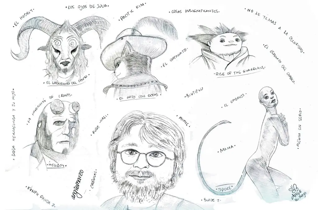 °Actividad° Reto de la Semana: Guillermo del Toro