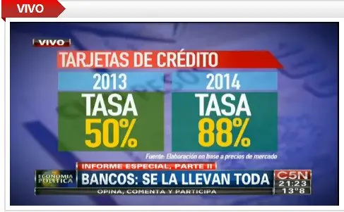 Bancos