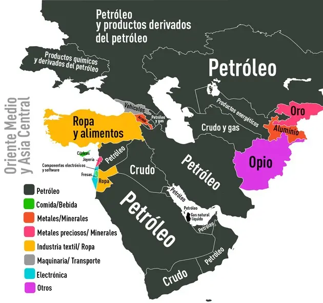 brasil