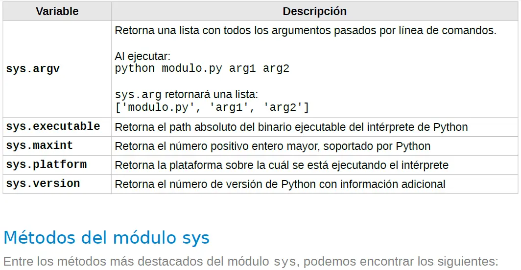 Python 266