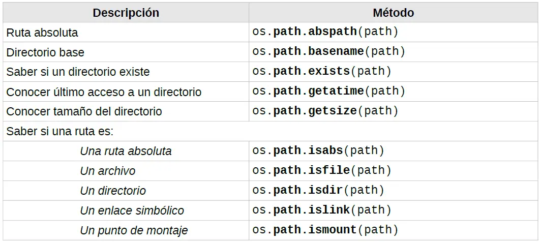 Lenguaje de programacion